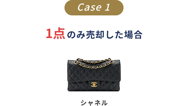 case 1