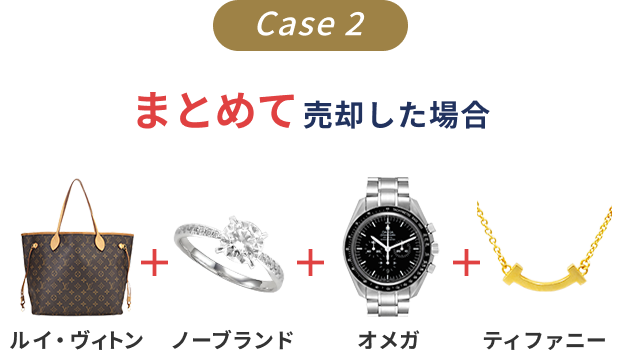 case 2